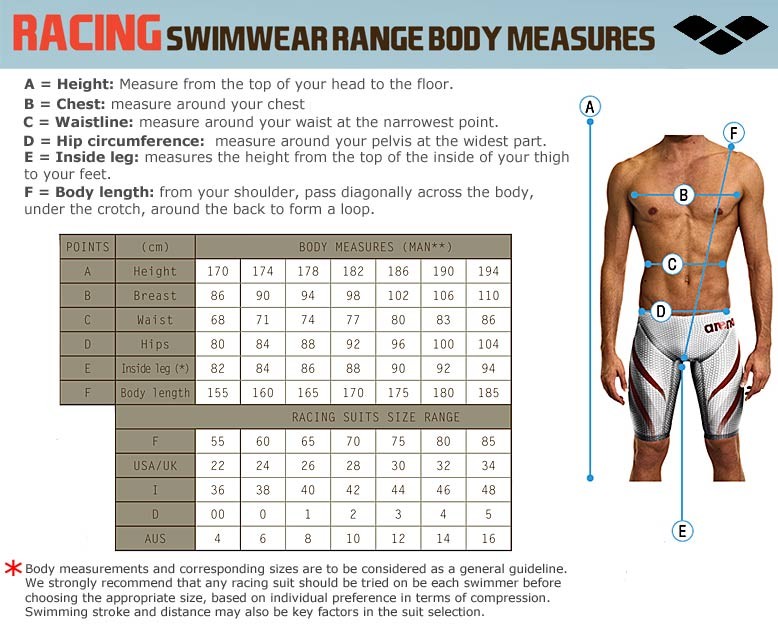 Arena Swim Suit Size Chart
