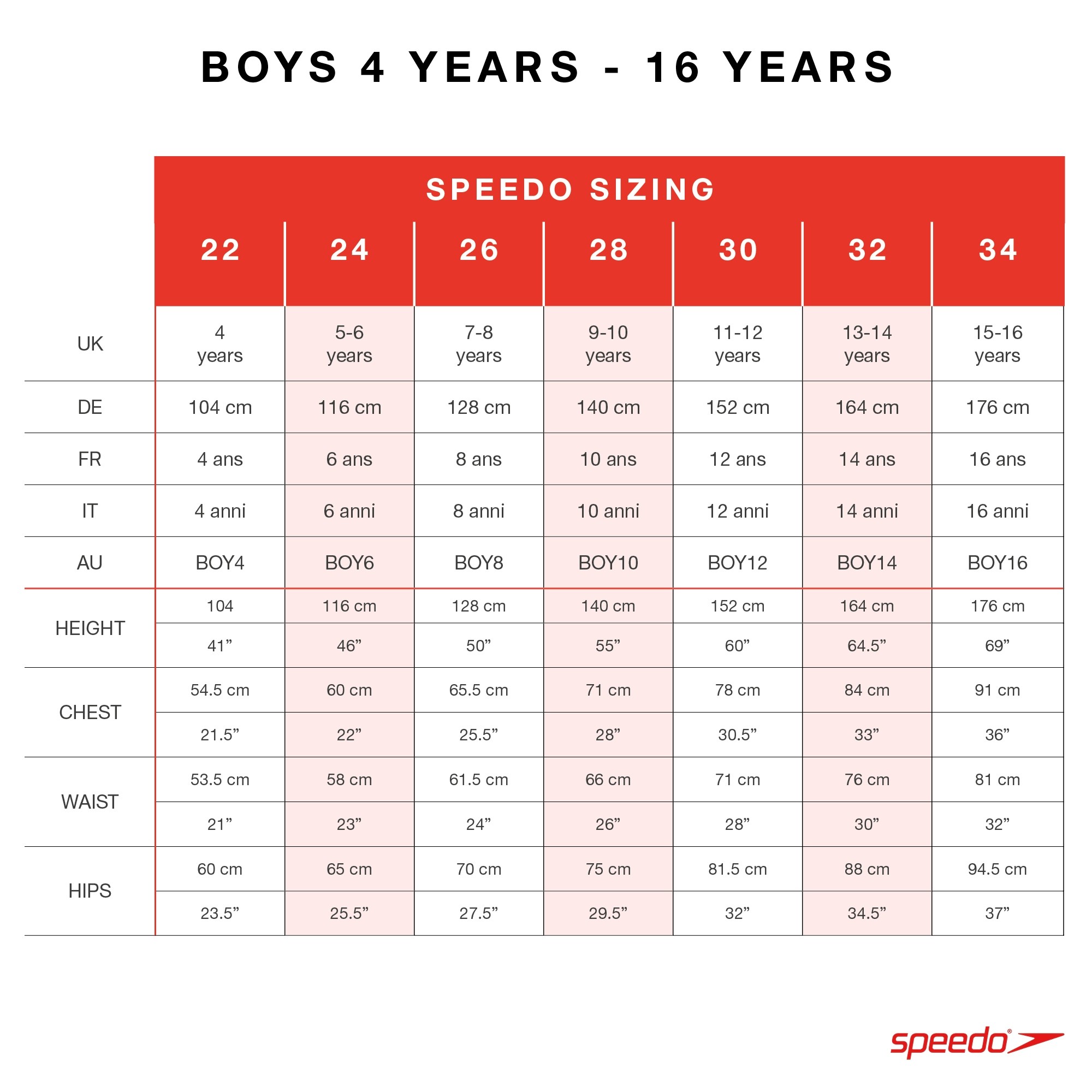 Speedo childrens size guide new arrivals