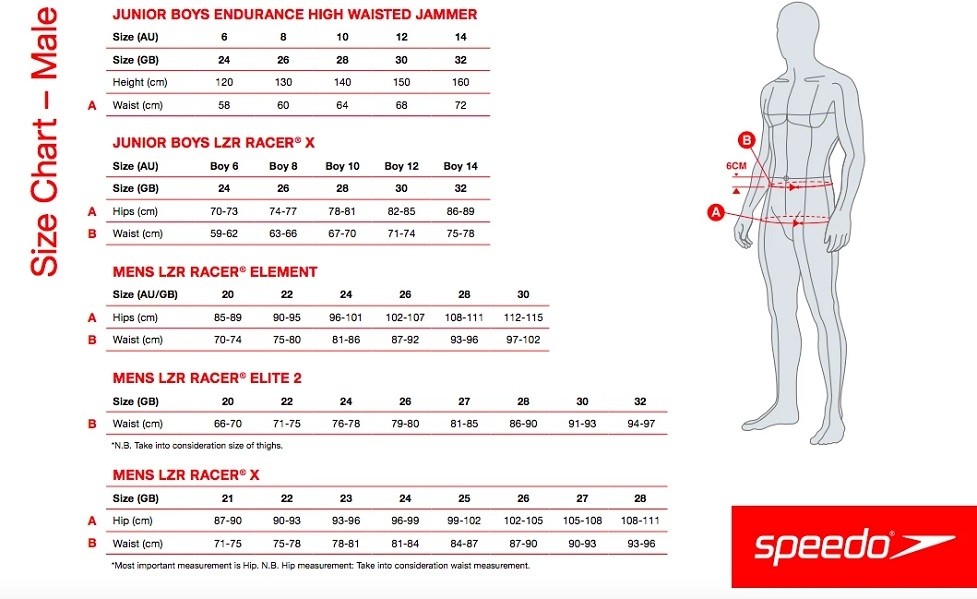 Speedo lzr x shop size chart