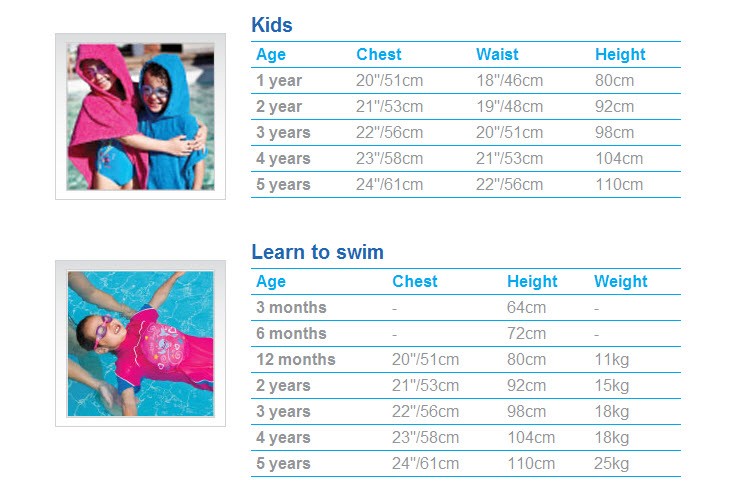 Zoggs Swimwear Size Chart